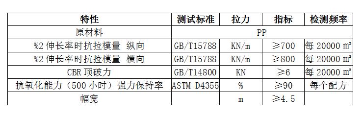 加筋濾網(wǎng)參數(shù).jpg